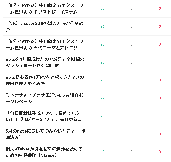 8キャプチャ