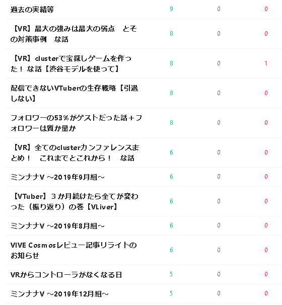 12キャプチャ