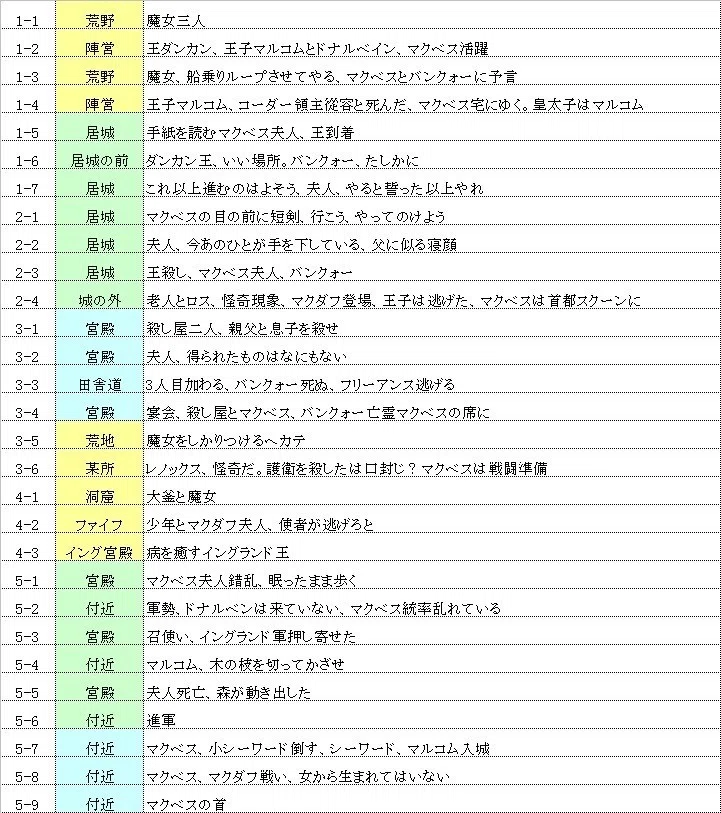 画像9