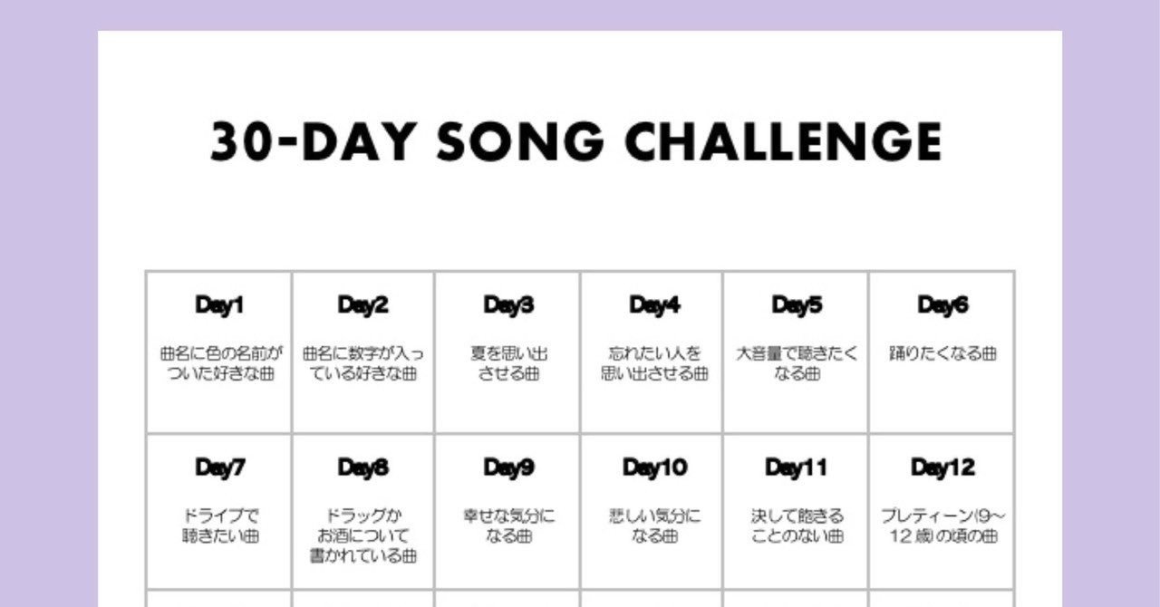 Day10 30 Day Song Challenge こし Note