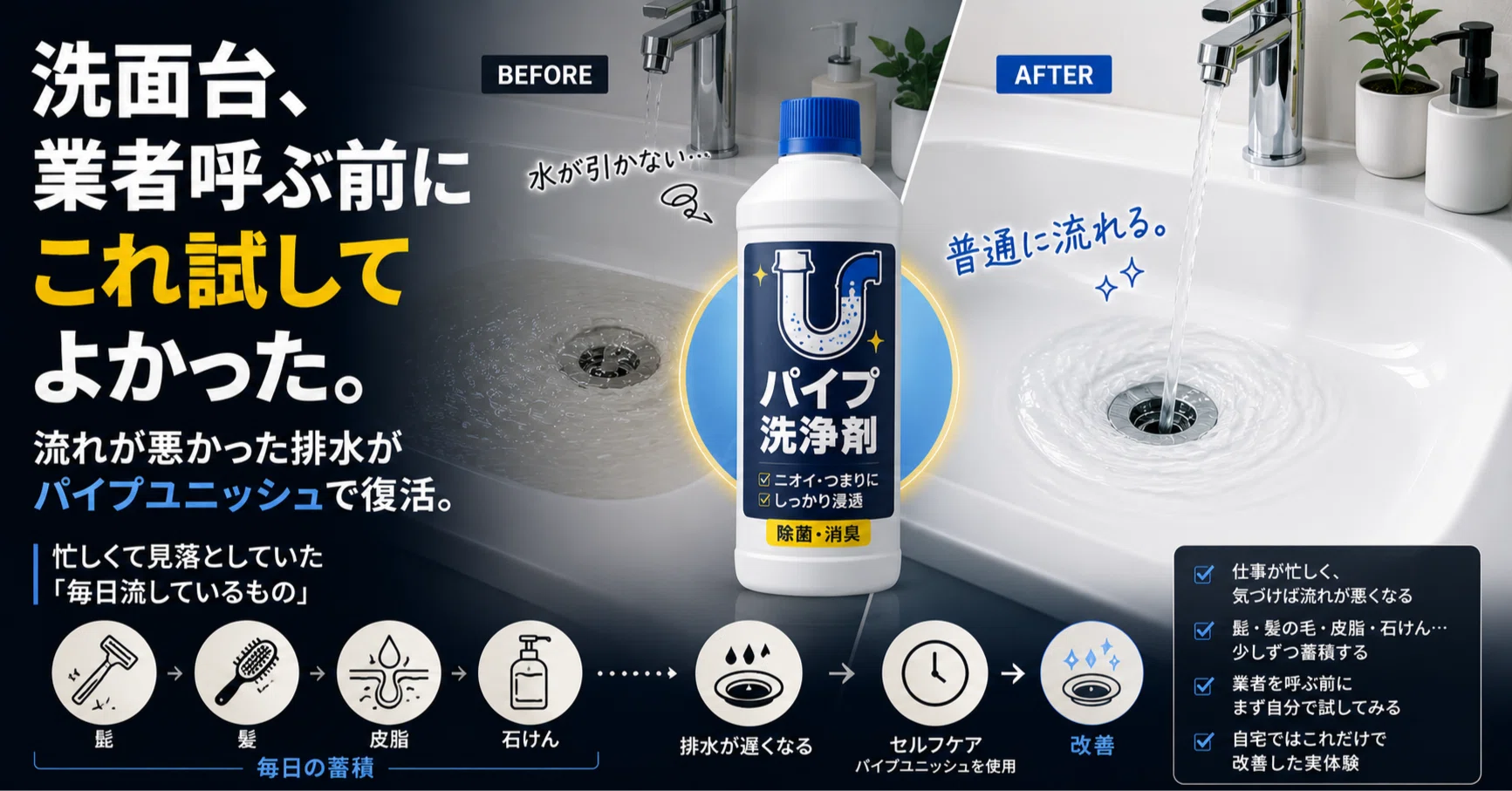 洗面所 つまり パイプユニッシュ 効かない