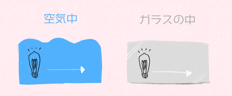 色塗りの基本 2 光と影について 塗り編 イラストlabo 能登ケイ Note