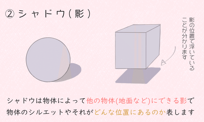 色塗りの基本 2 光と影について 塗り編 イラストlabo 能登ケイ Note 色塗りの基本 2 光と影について 塗り編 イラストlabo 能登ケイ Note
