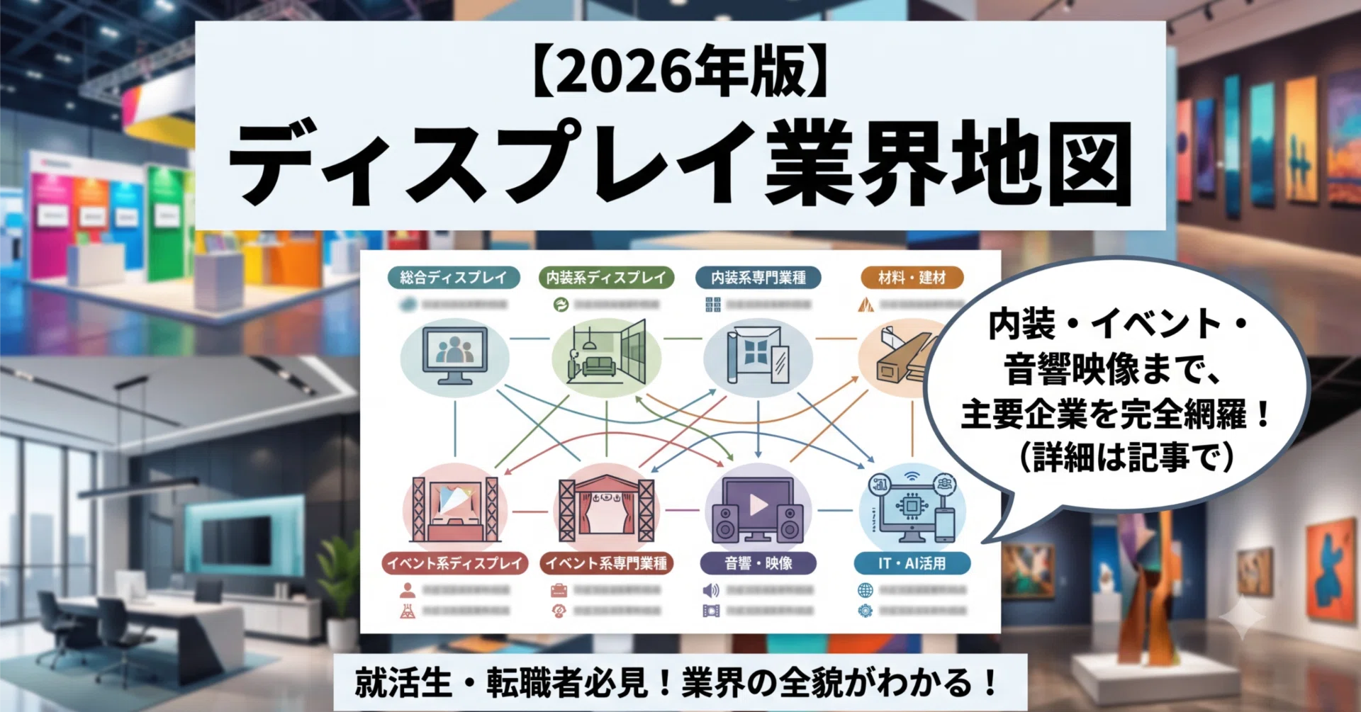 2026年版】ディスプレイ業界地図 ｜㈱SHO-CASE｜建設業界