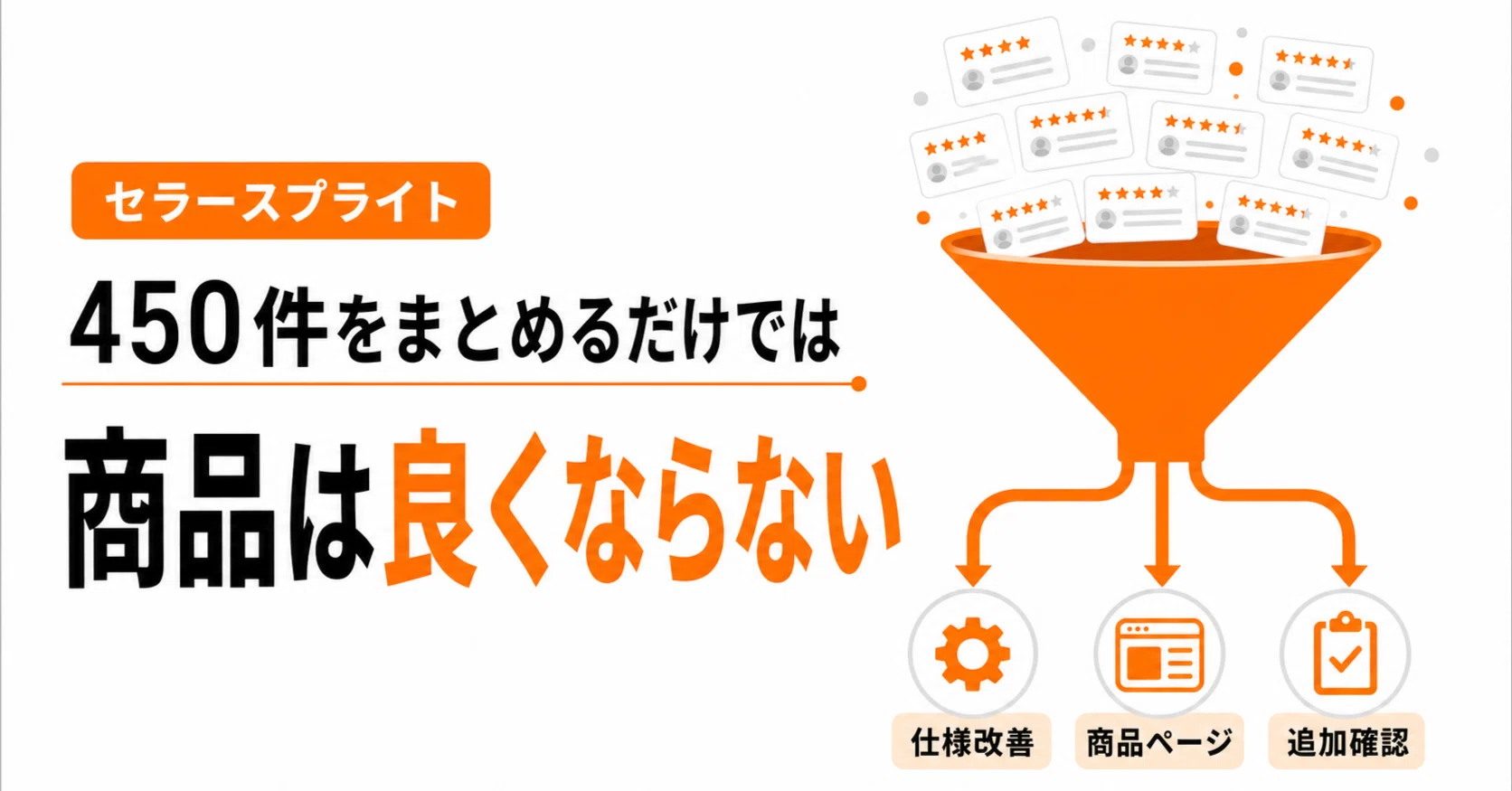 セプテム　まとめ売り　商品詳細は画像と説明文にて確認 450件のレビューをまとめるだけでは商品は良くならない セラー
