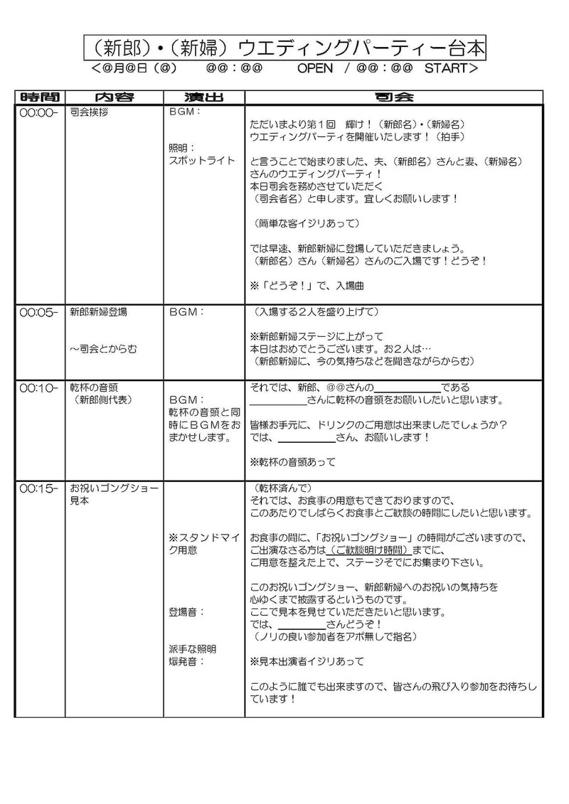 放送作家が考えた結婚 披露パーティの台本ダウンロードできます の企画書 ヒロハラノブヒコ ドラマ 声優探偵 原作脚本の人 またの名を企画配りおじさん Note