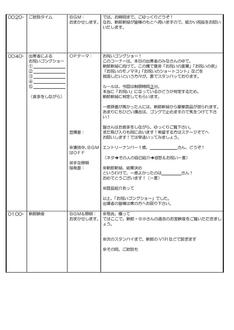 放送作家が考えた結婚披露パーティの台本ダウンロードできます の企画書 ヒロハラノブヒコ ドラマ 声優探偵 原作脚本の人 またの名を企画配りおじさん Note