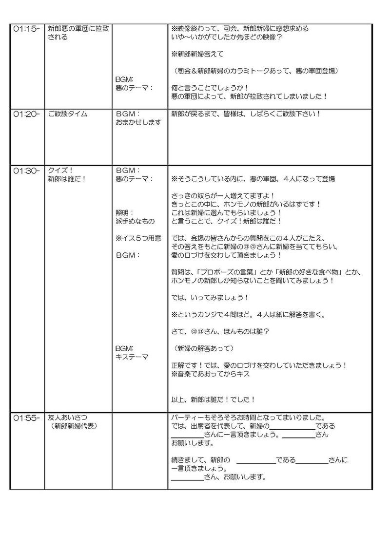 放送作家が考えた結婚披露パーティの台本ダウンロードできます の企画書 ヒロハラノブヒコ ドラマ 声優探偵 原作脚本の人 またの名を企画配りおじさん Note