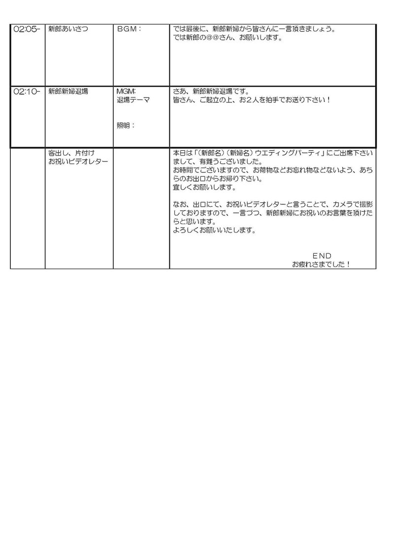 放送作家が考えた結婚披露パーティの台本ダウンロードできます の企画書 ヒロハラノブヒコ ドラマ 声優探偵 原作脚本の人 またの名を企画配りおじさん Note
