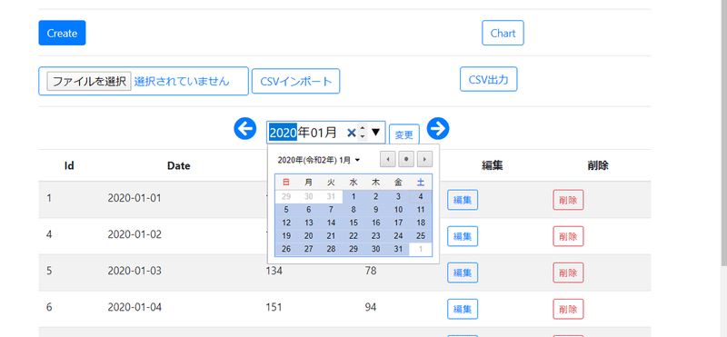 Laravel 5 8で Csvインポート機能 Knaka Tech Blog Note