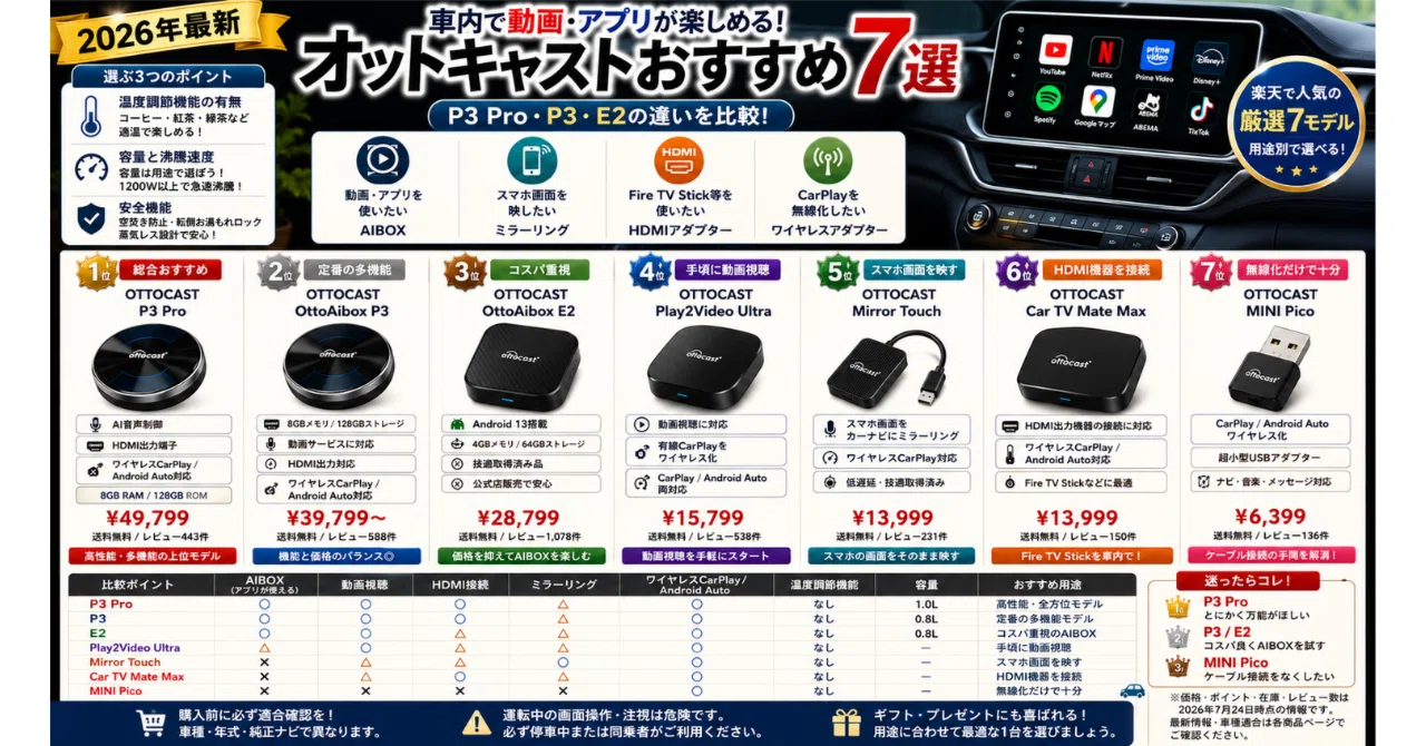 オットキャストおすすめ7選【2026年最新】P3 Pro・P3・E2の違いを比較
