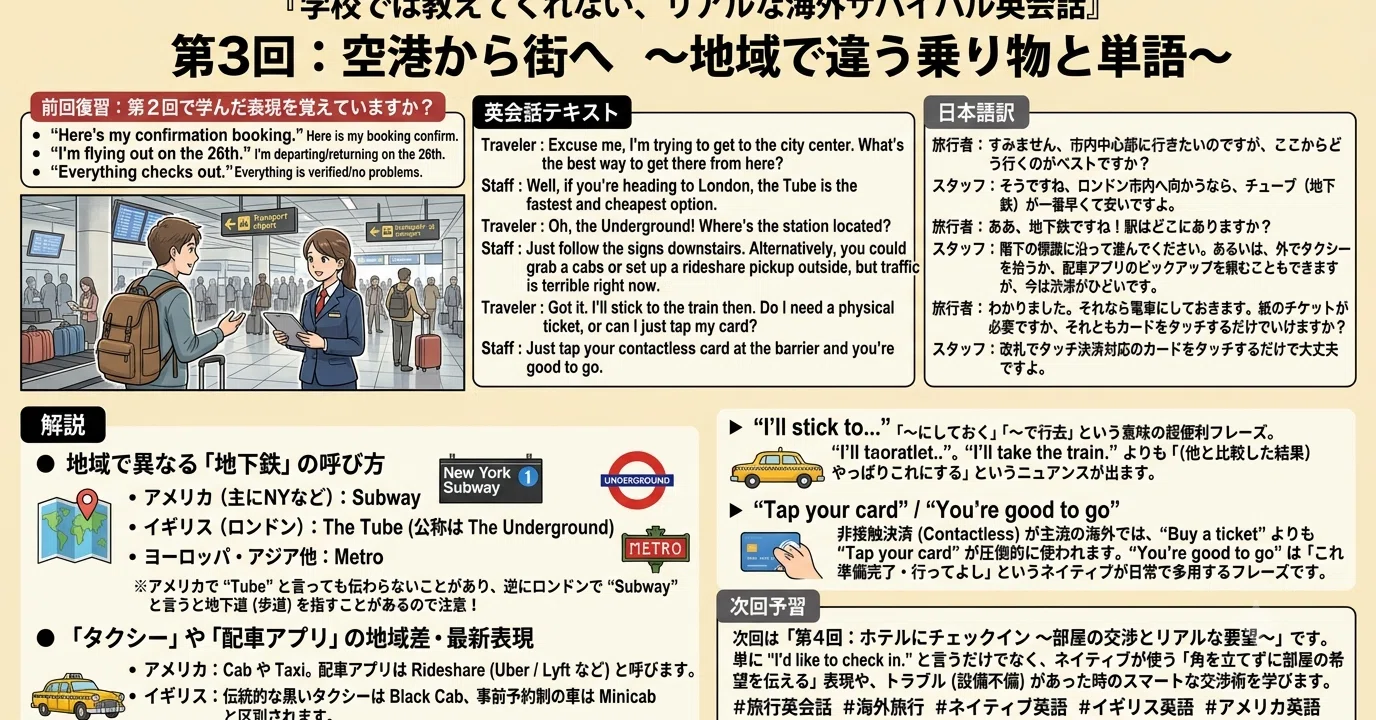 鉄道線路土木用語におけるアメリカ英訳、イギリス英訳、ドイツ訳、フランス訳のセット 学校では教えてくれない、リアルな海外サバイバル英会話』 ​第3回