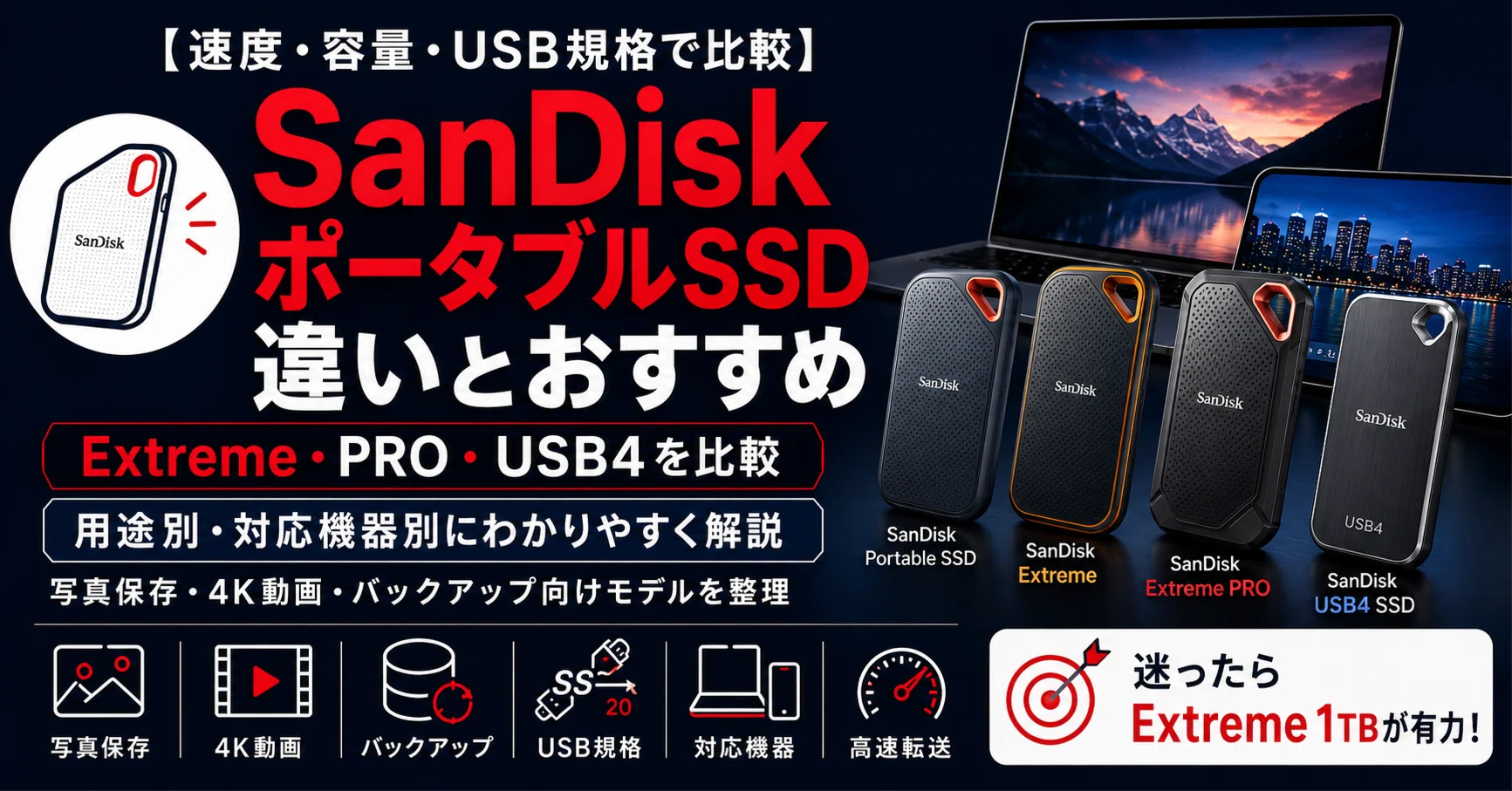 SanDiskポータブルSSDの違いを徹底比較｜Extreme・PRO・USB4はどれが