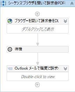 荒い粒度_ワークフロー全体像