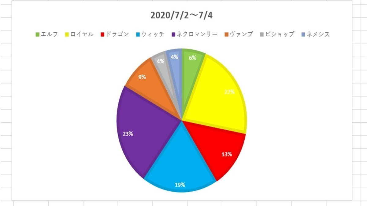 スライド5