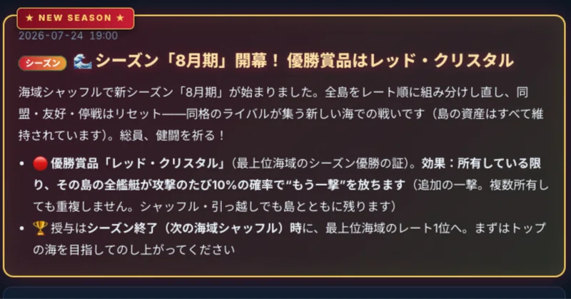 はこにわ大海戦　８月期開幕