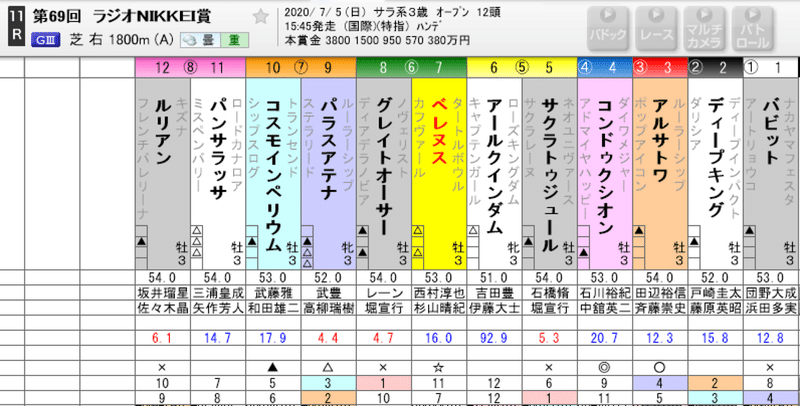 スクリーンショット 2020-07-05 0.05.15