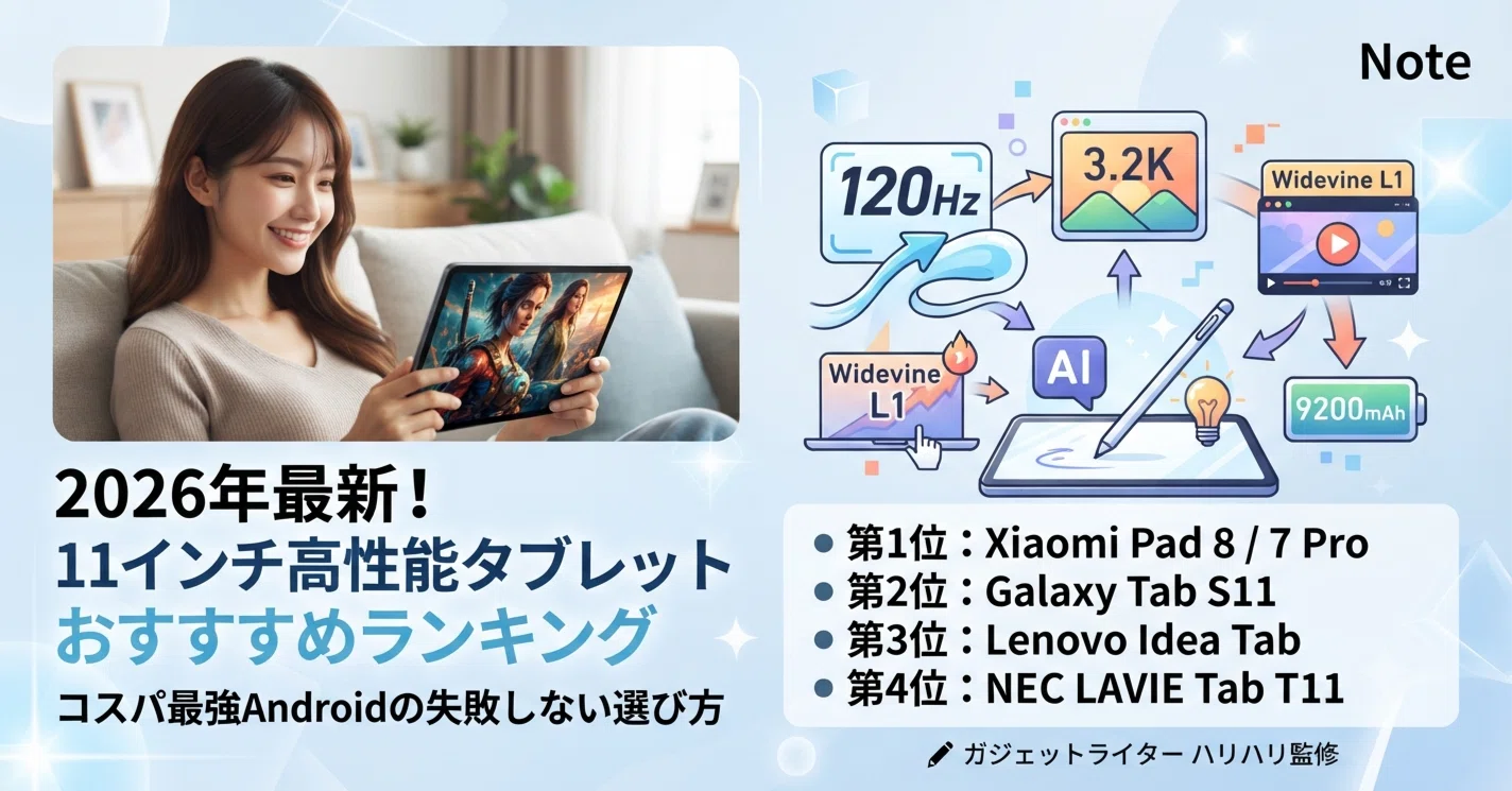 2026年最新！11インチ高性能タブレットおすすめ比較ランキング：iPadに