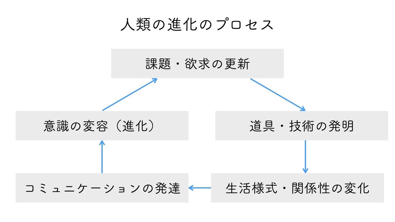 画像38