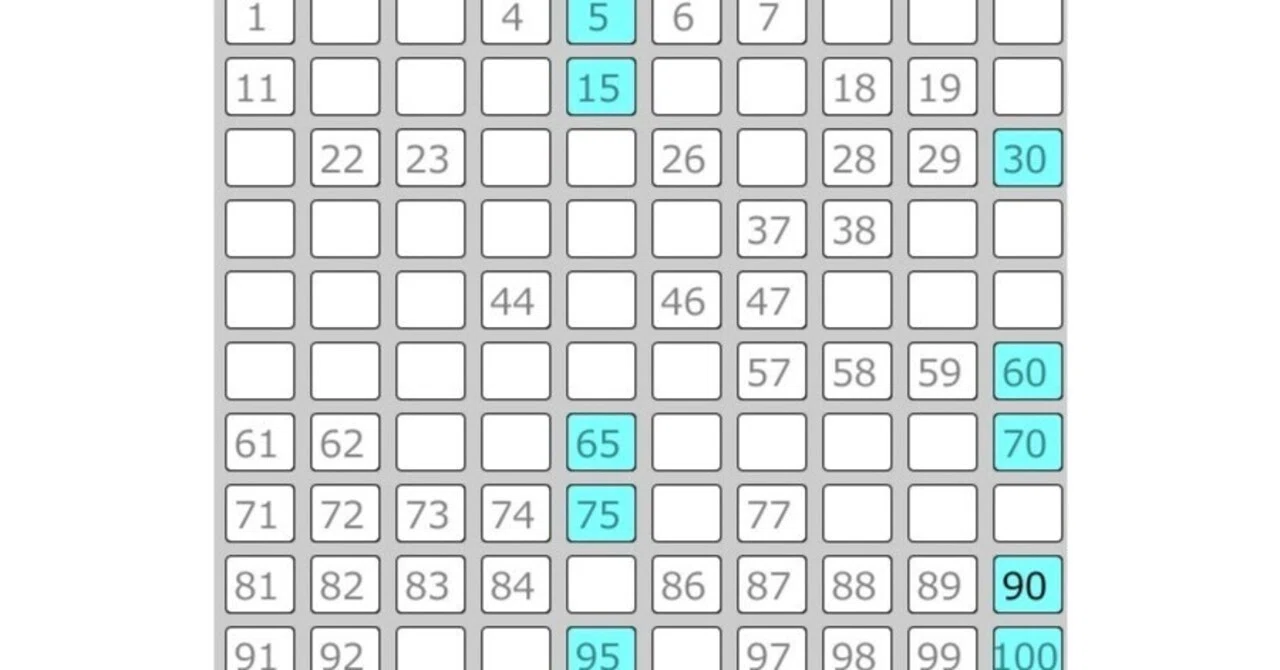 確率をProcessingで計算する【高校数学をプログラミングで解く（数学A