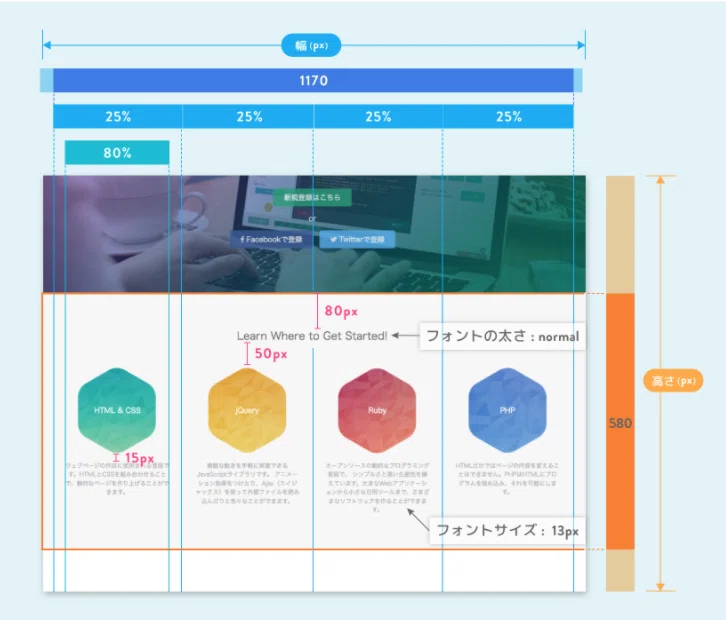 Html Css Progate道場コース中級編 Body Lesson部分のレイアウト Lorchm Note