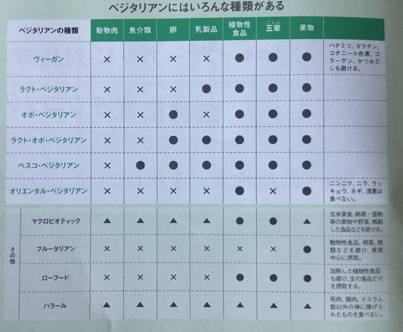 スクリーンショット 2020-07-03 午後4.22.41