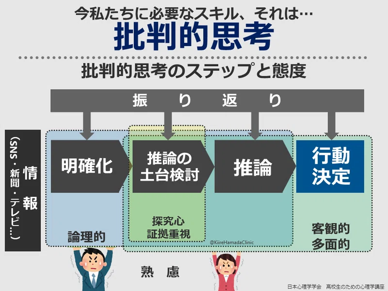 ヒハンテキシコー 浜田 努 Note