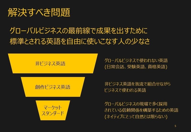 Loglish ログリッシュ とは一体何なのか 前編 グローバルで活躍する一流企業 社員が 実際に使ったビジネス英語 を大公開 Loglish ログリッシュ Note Loglish ログリッシュ とは一体何なのか 前編 グローバルで活躍する一流企業 社員が 実際に使ったビジネス英語 を大公開 Loglish ログリッシュ Note