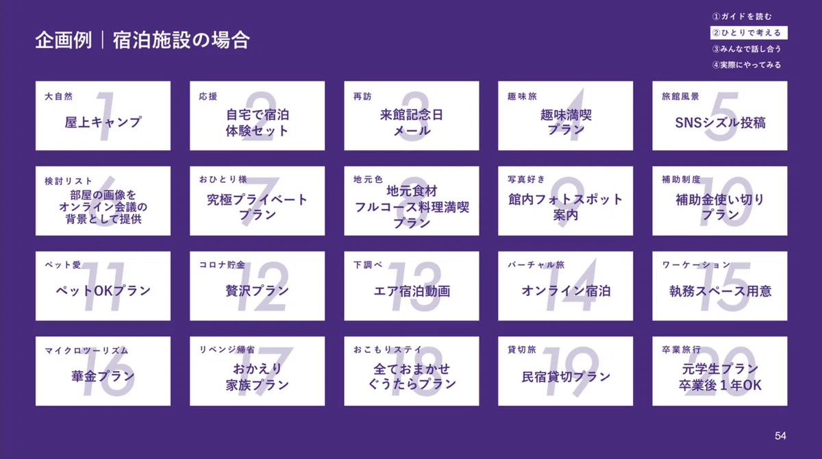 スクリーンショット 2020-07-05 8.59.03