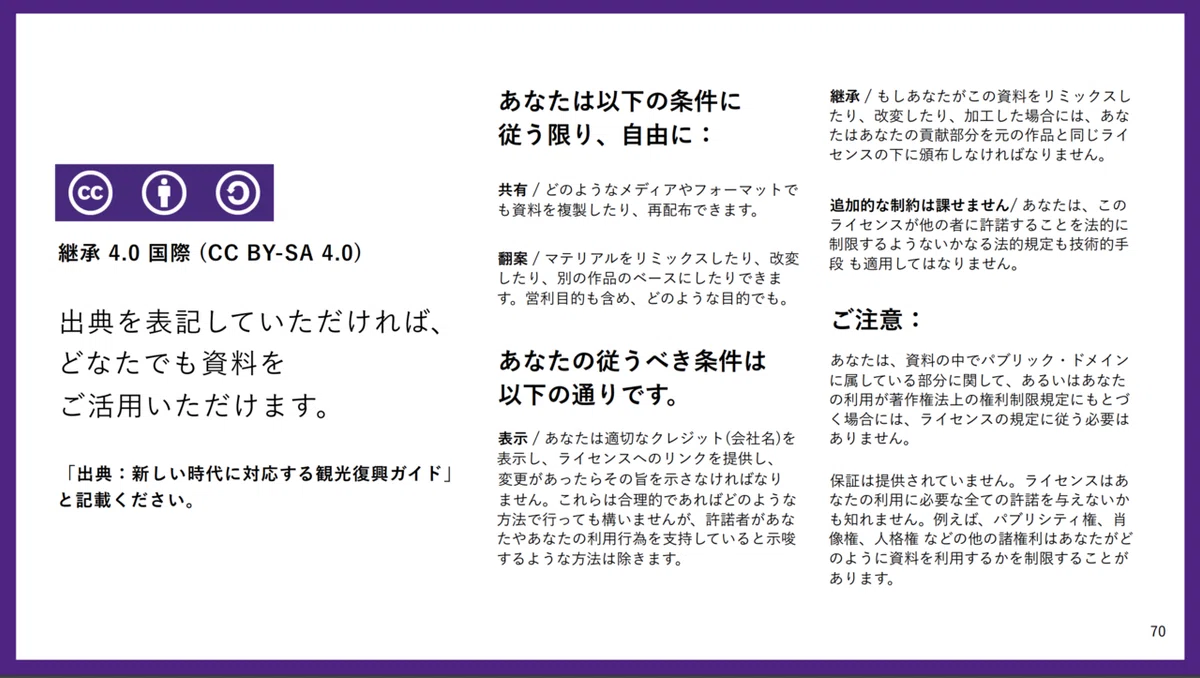 スクリーンショット 2020-07-05 8.59.20