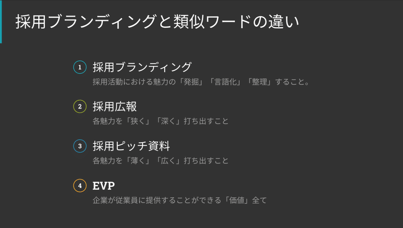 スクリーンショット 2020-07-05 9.16.51