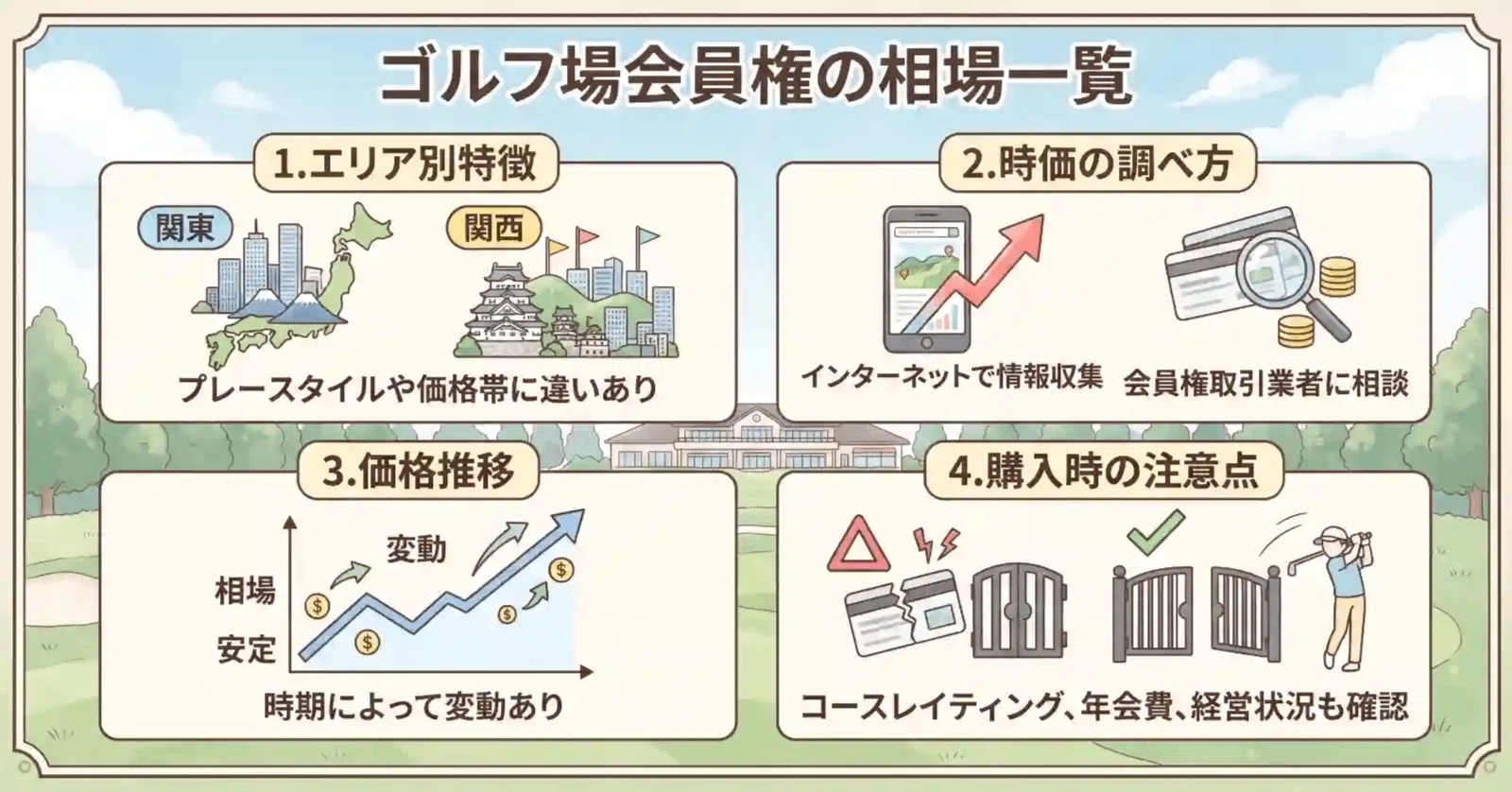 ゴルフ 会員 権 メリット