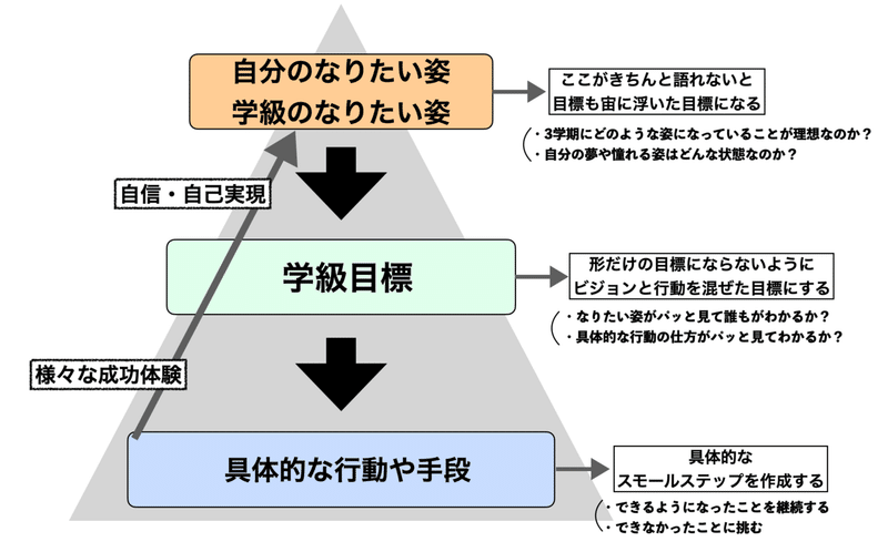 スクリーンショット 2020-07-05 10.17.14