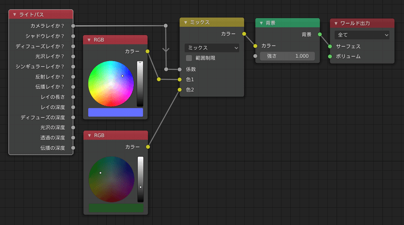 Blender 環境光と背景色を分ける 泥まいと Note Blender 環境光と背景色を分ける 泥まいと Note
