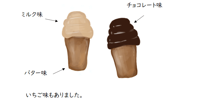 昭和の可愛いソフトクリーム｜トロッコ