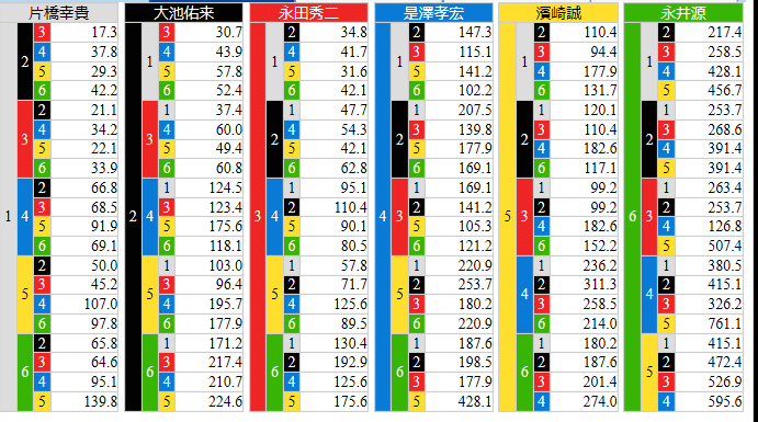 コメント 2020-07-05 111258