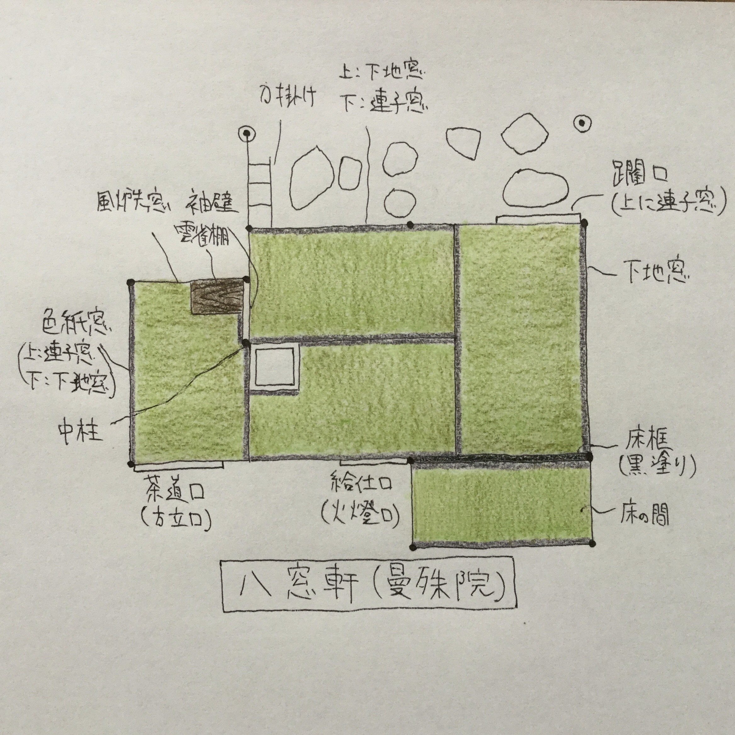 曼殊院の八窓軒 京都三名席の茶室 茶室建築 Tea Room Note