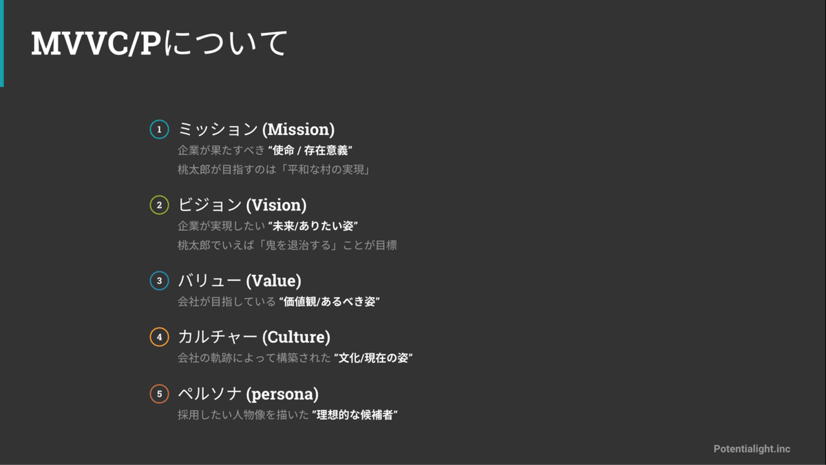 スクリーンショット 2020-07-05 11.28.57