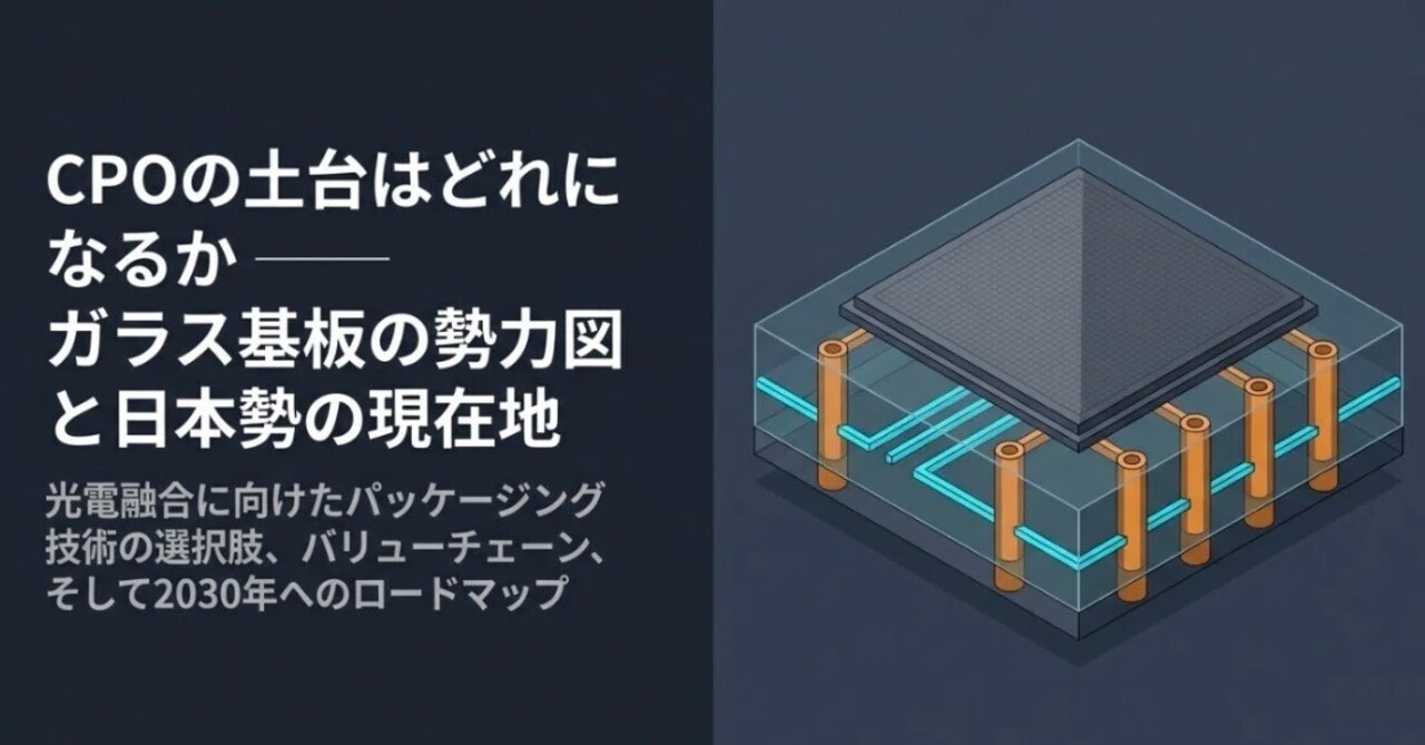 CPOの土台はどれになる ── ガラス基板の勢力図と、日本勢の立ち位置