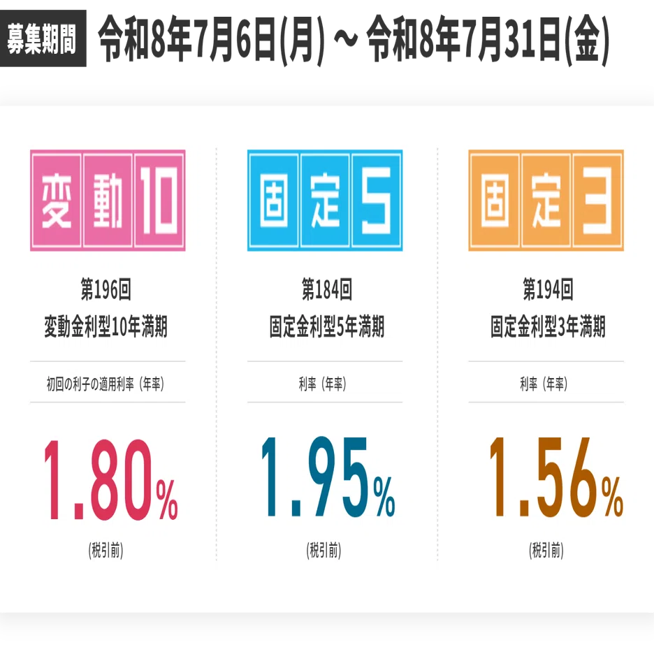 国債 5 年 金利