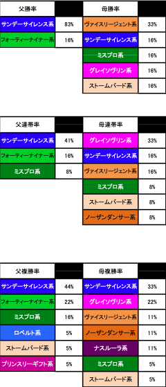 スクリーンショット 2020-07-05 12.53.56