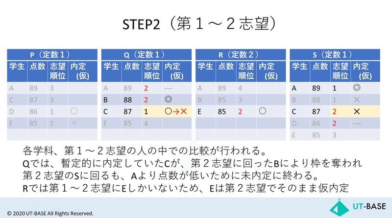 スライド100