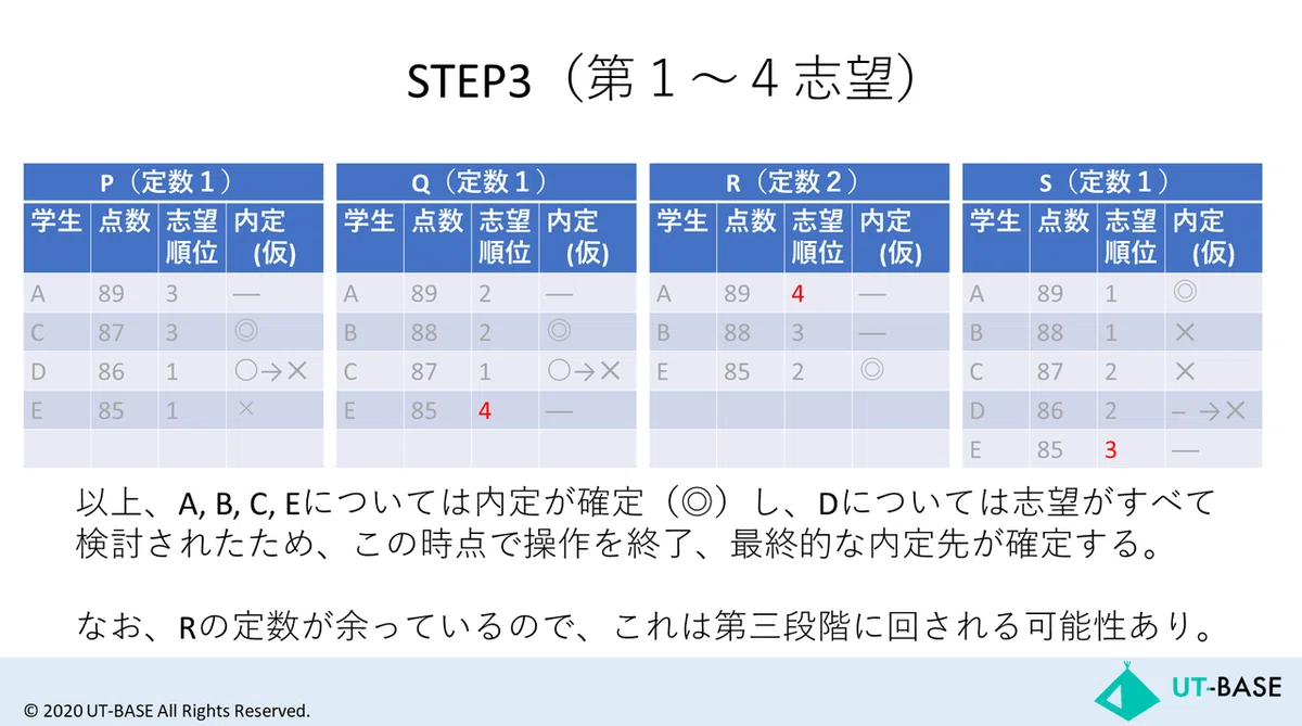 スライド102