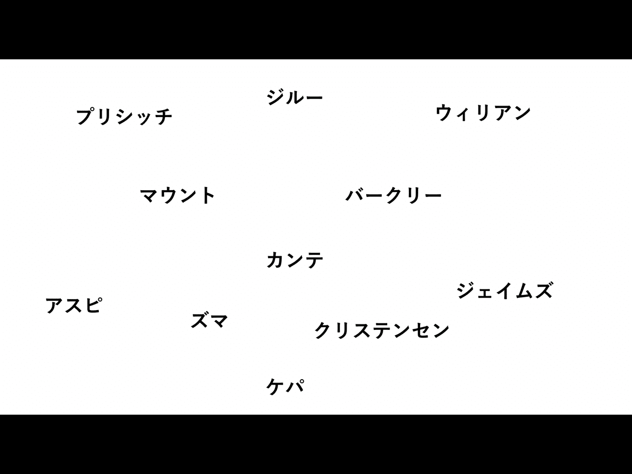チェルシーvsワトフォード感想 W B Toshiyuki Tachibana Note