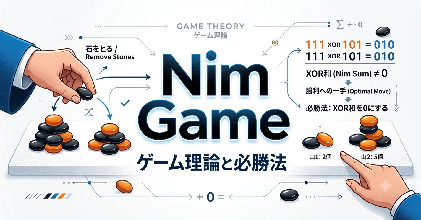 369]ニムゲームと XOR～石取りゲームの必勝法が二進数で決まる～｜いっし