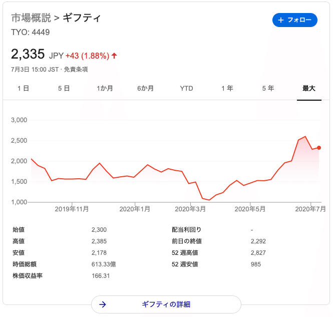 スクリーンショット 2020-07-05 14.08.06