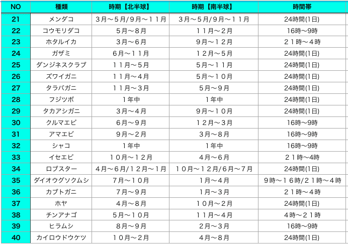 スクリーンショット 2020-07-05 15.19.58