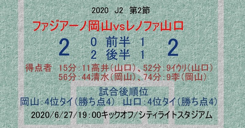 レビュー：2020：J2：第2節：H：vsレノファ山口「待望のJ2再開初戦でより鮮明となった岡山の進化（深化・真価・芯化）」