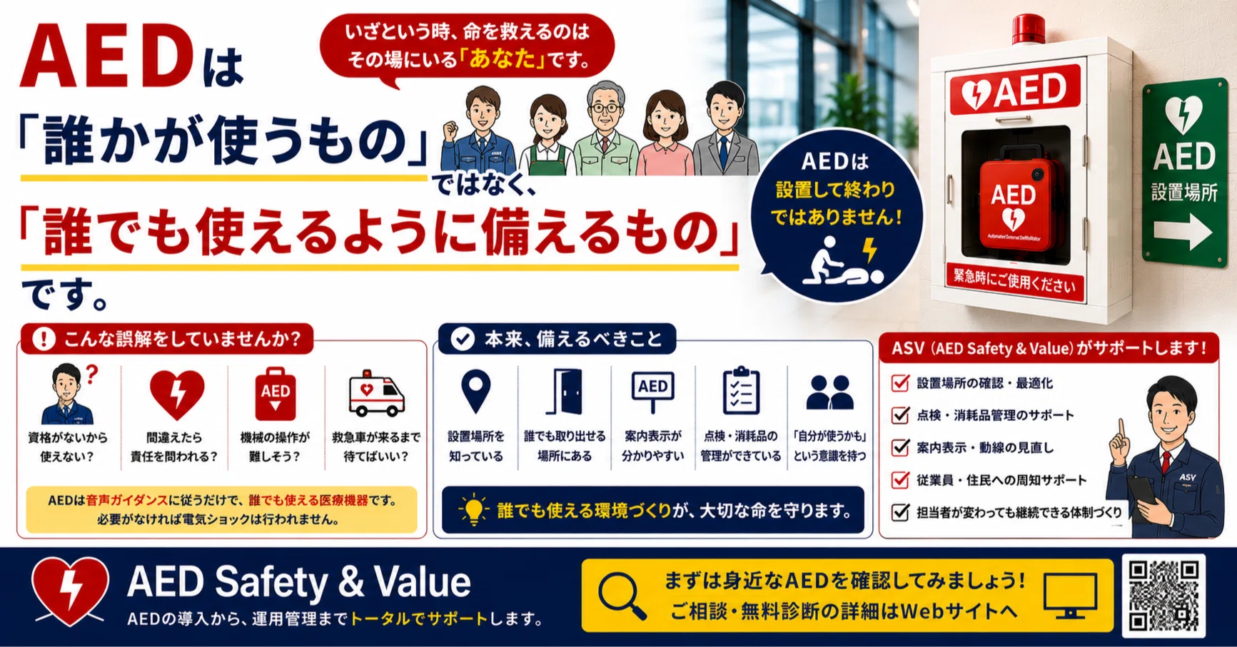 aed 誤解