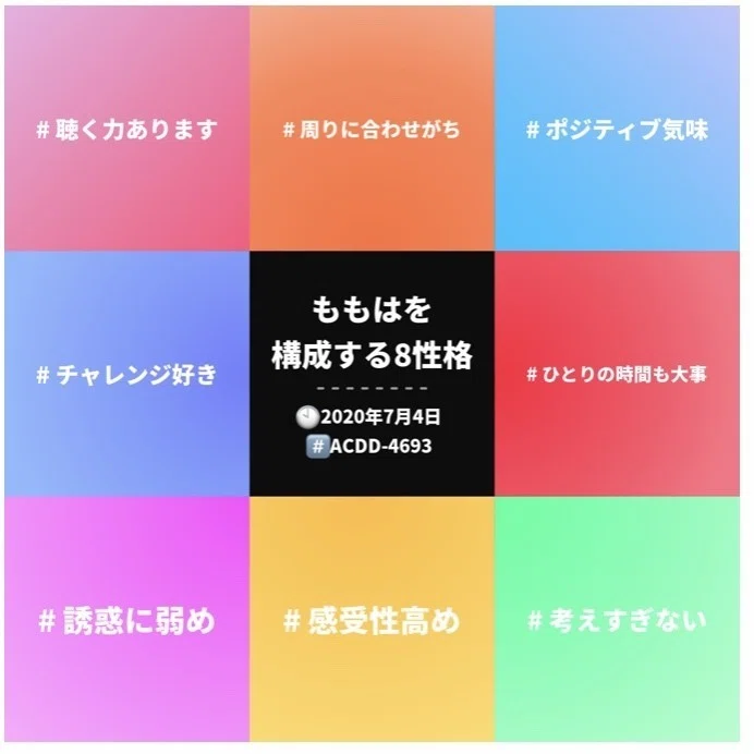 超精密性格診断mgramを2か月ぶりにやってみた話 百葉 Note